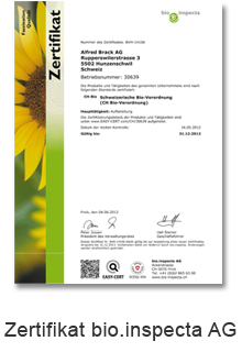 bio.inspecta AG Zertifikat